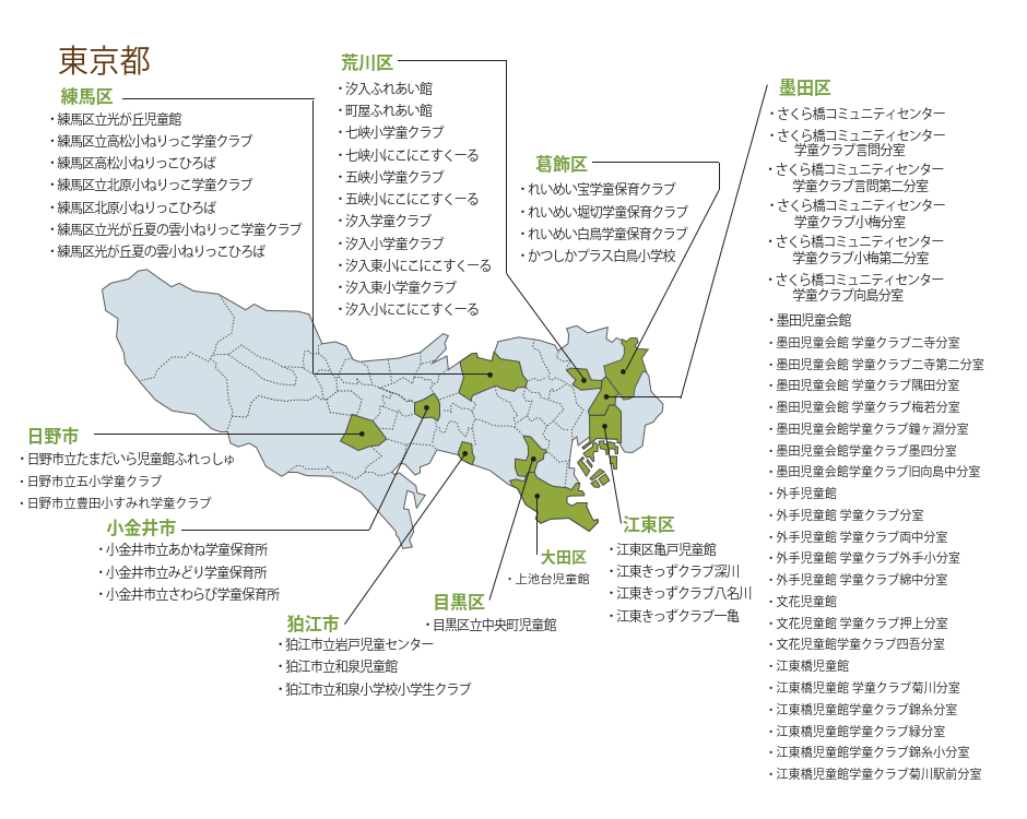 施設一覧の画像